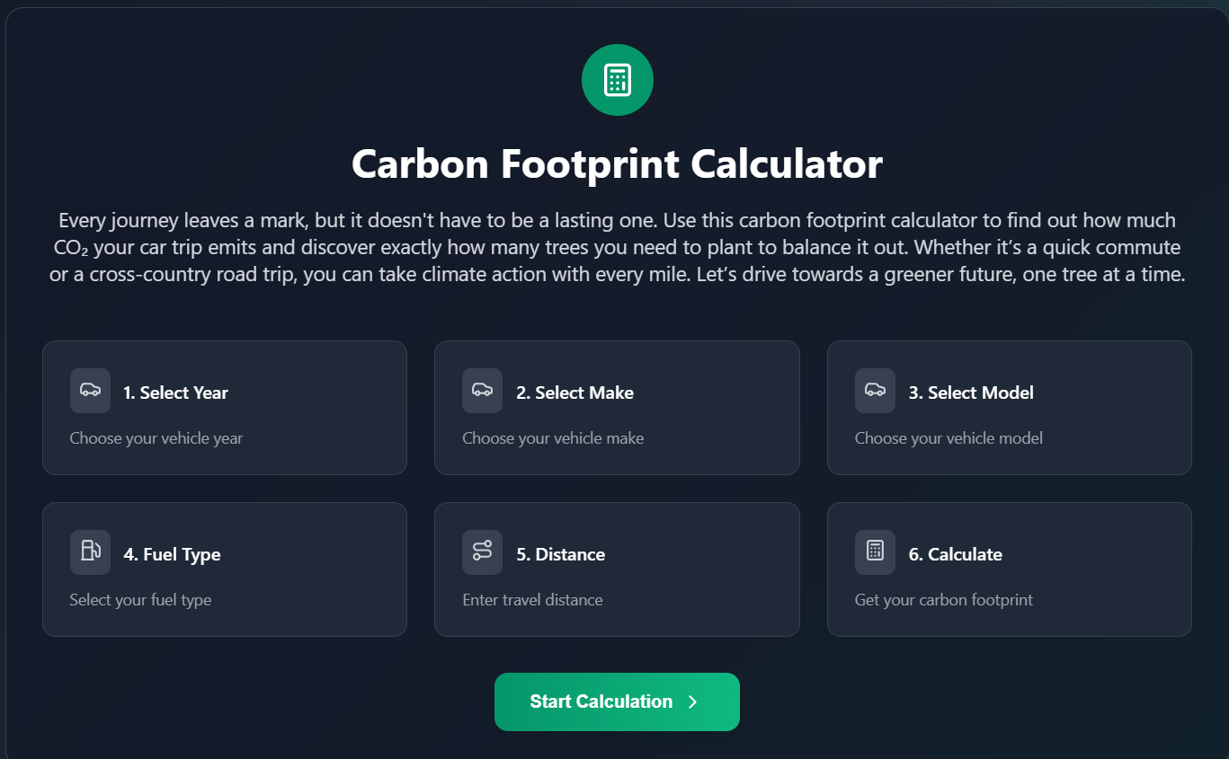 Car Carbon Footprint Calculator